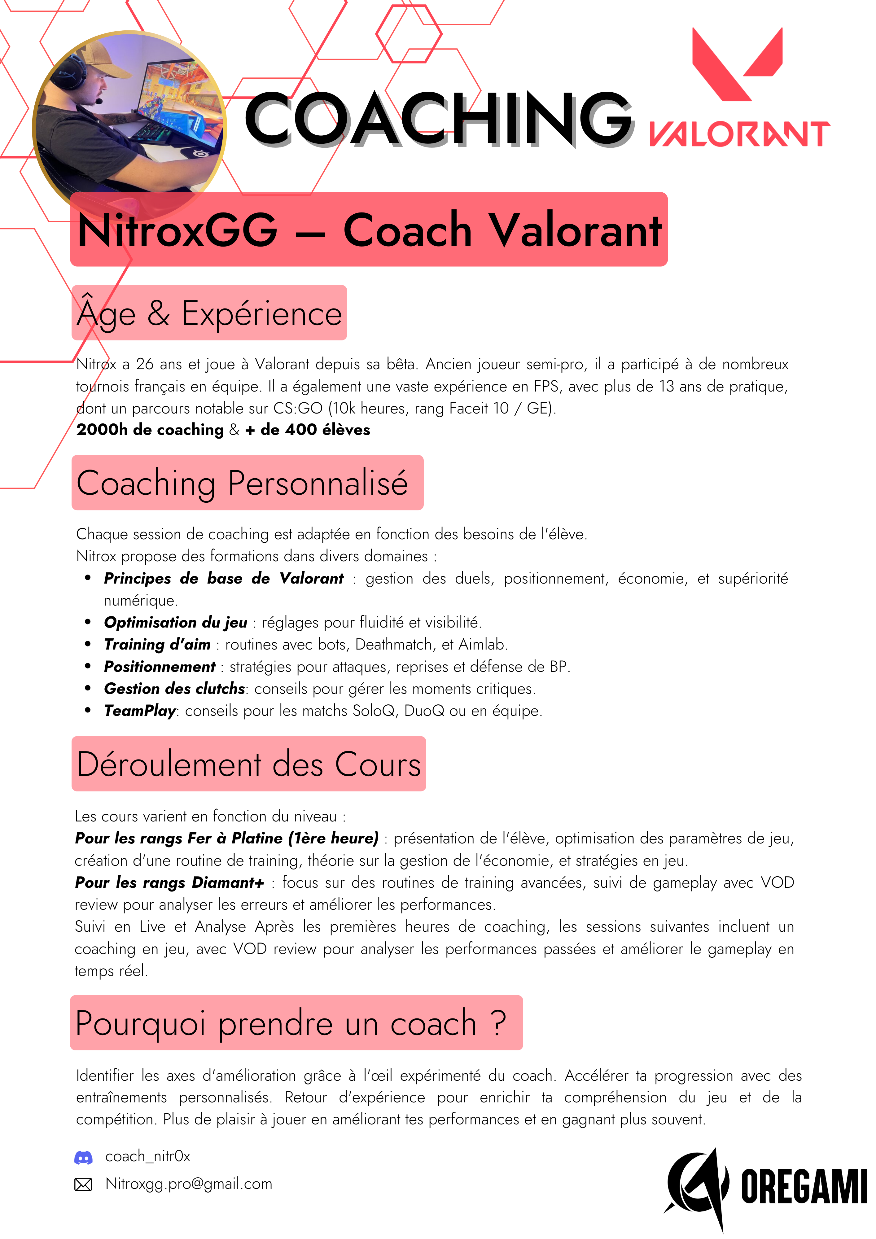 Coaching Valorant